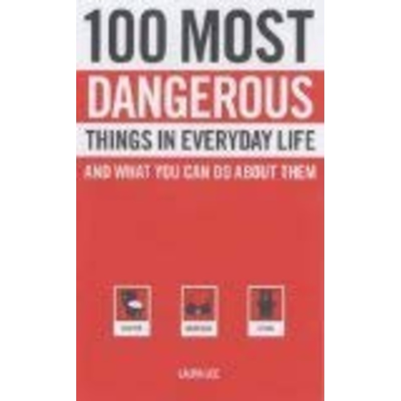 100 Most Dangerous Things